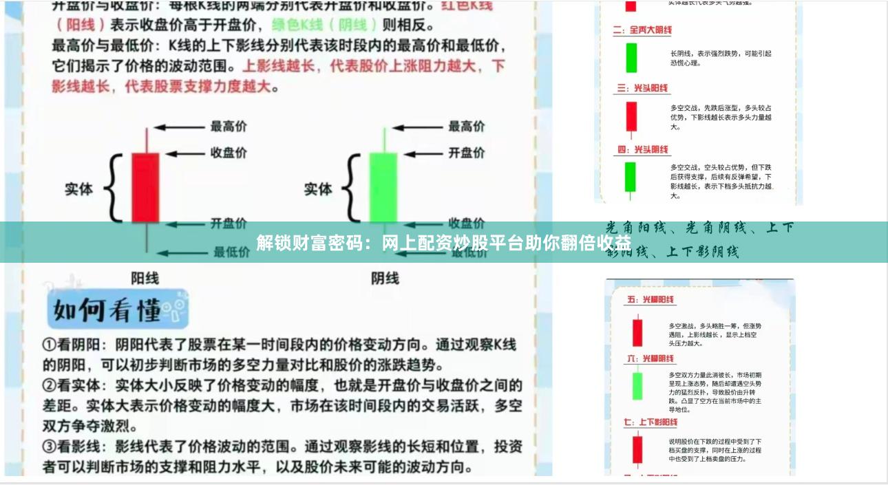解锁财富密码：网上配资炒股平台助你翻倍收益