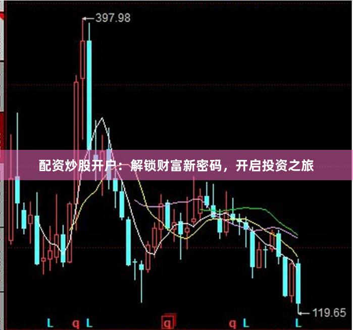 配资炒股开户：解锁财富新密码，开启投资之旅