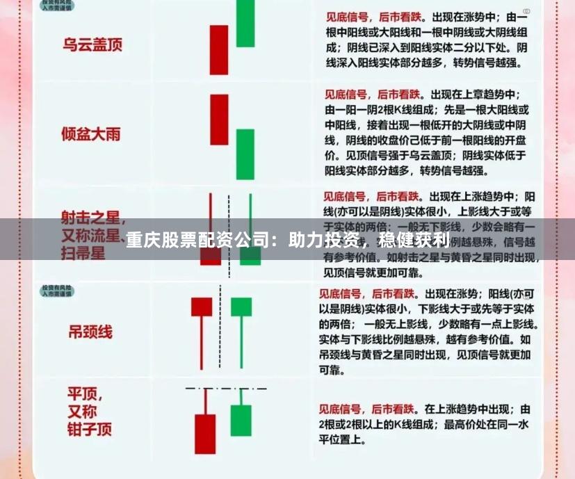 重庆股票配资公司：助力投资，稳健获利