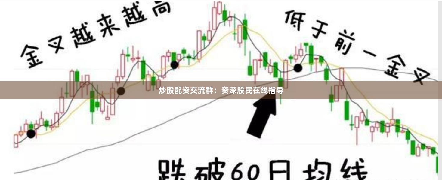 炒股配资交流群：资深股民在线指导