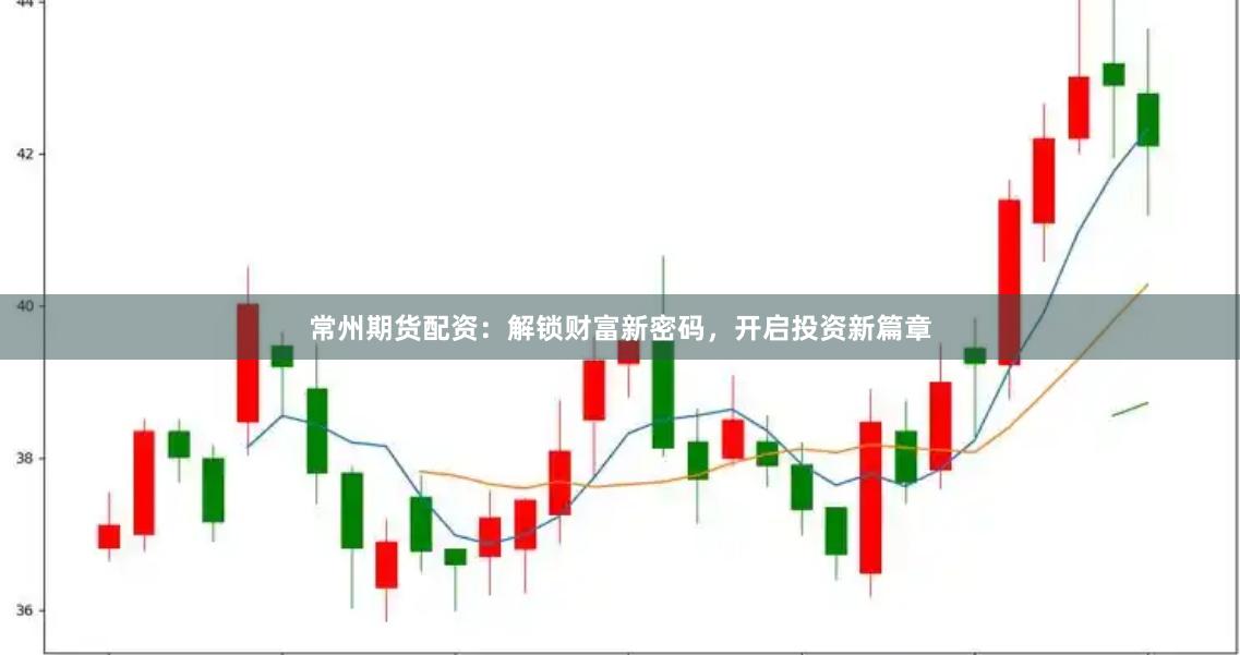 常州期货配资：解锁财富新密码，开启投资新篇章