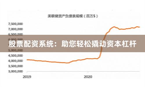 股票配资系统：助您轻松撬动资本杠杆