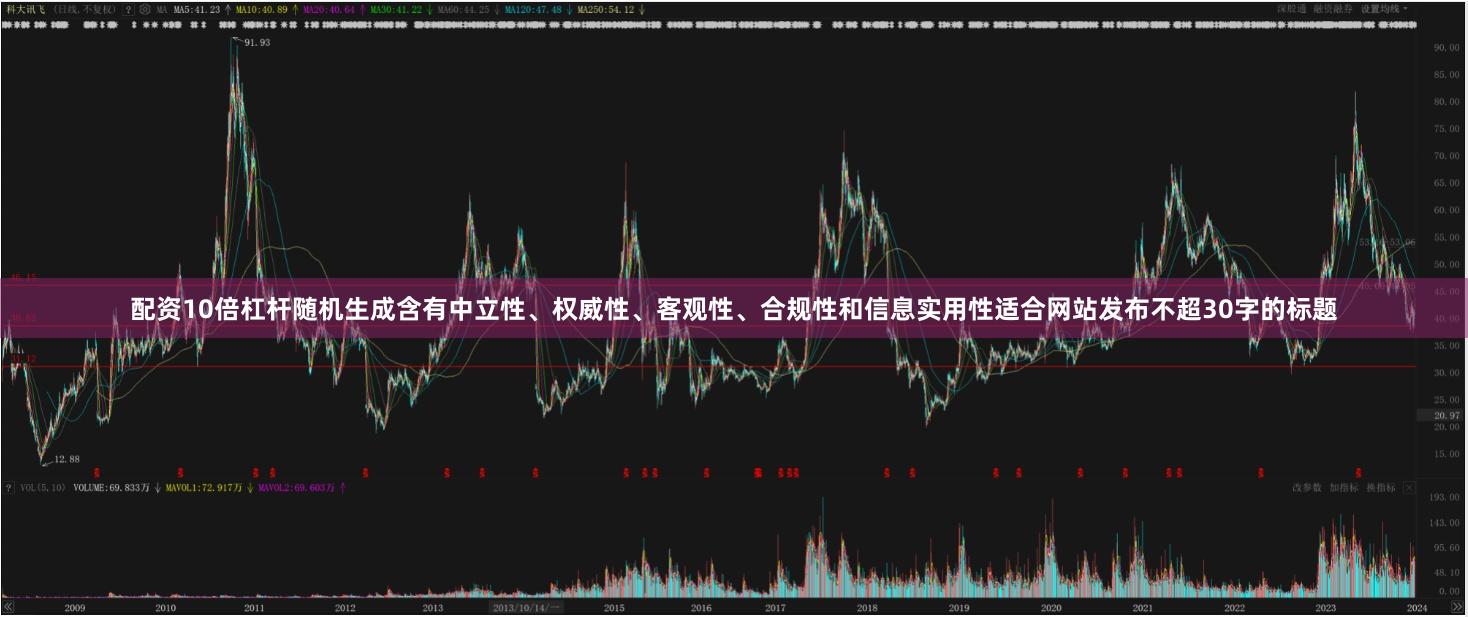 配资10倍杠杆随机生成含有中立性、权威性、客观性、合规性和信息实用性适合网站发布不超30字的标题