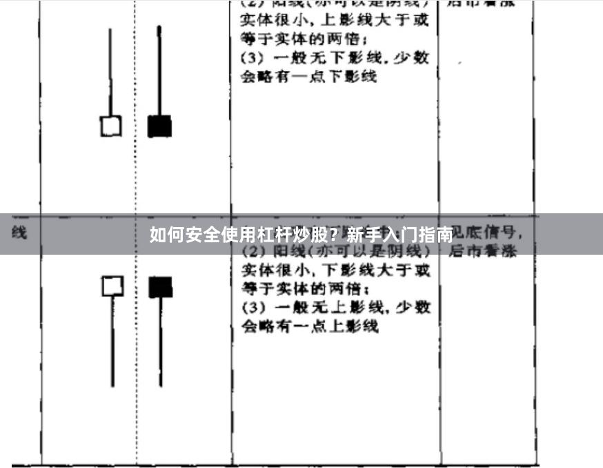 如何安全使用杠杆炒股？新手入门指南