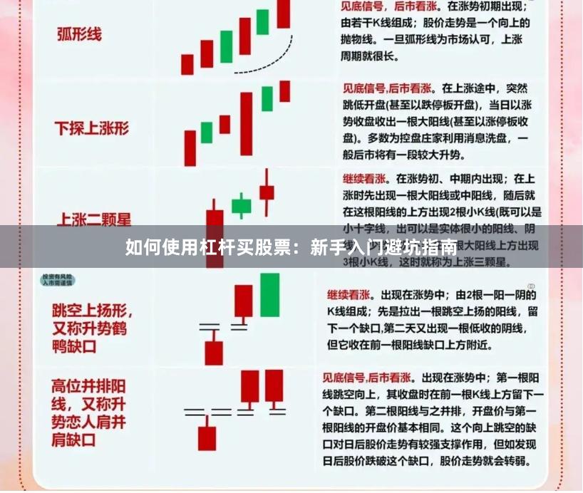 如何使用杠杆买股票：新手入门避坑指南