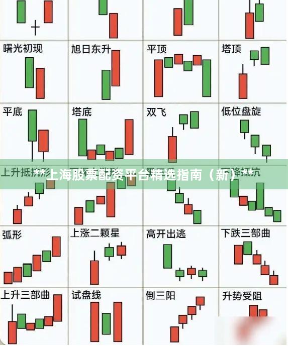 **上海股票配资平台精选指南（新）**