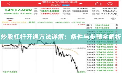 炒股杠杆开通方法详解：条件与步骤全解析