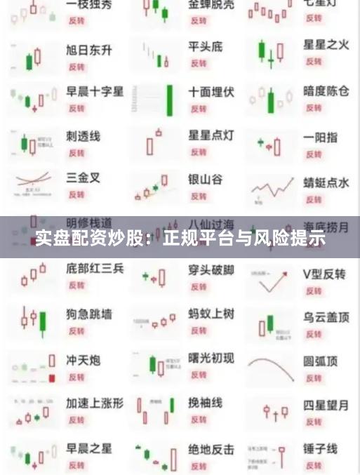 实盘配资炒股：正规平台与风险提示